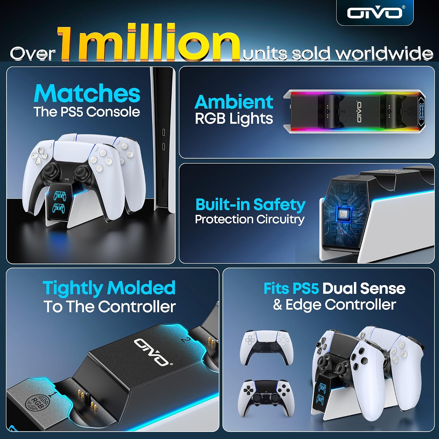 OIVO PS5 Controller Charger